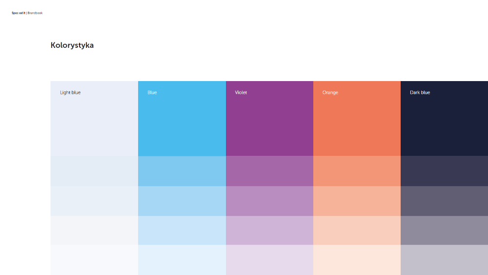 Rebranding – A New Vision for Our Company
