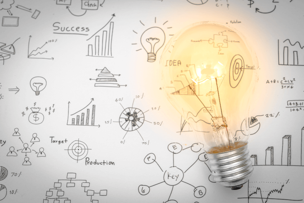 How to Acquire Clients?
