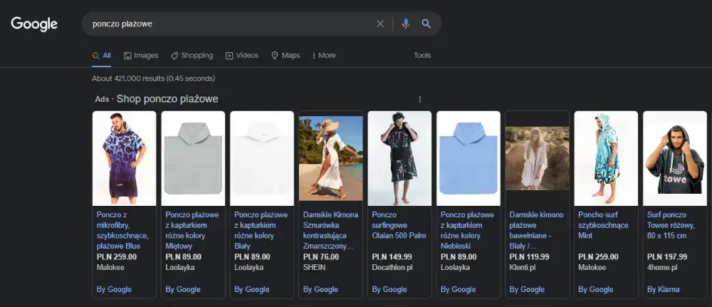 How to Start with E-Commerce – 12 Essential Rules