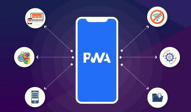 PWA – A Mobile App in Your Browser